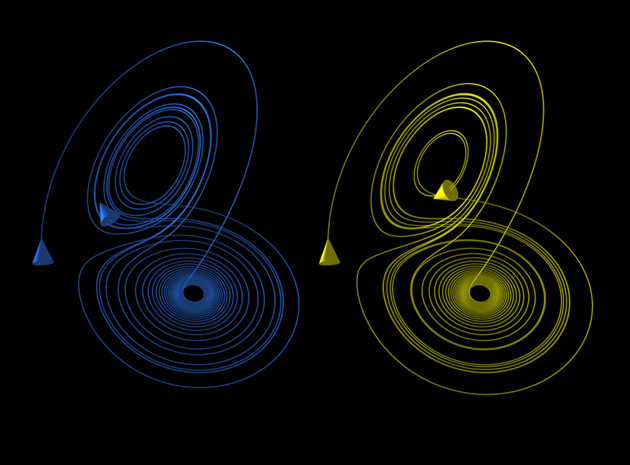 The function approaches two distinct points without ever actually reaching either. The result looks like two spirals joined across different planes of reference.