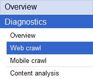 Google Webmaster Tools